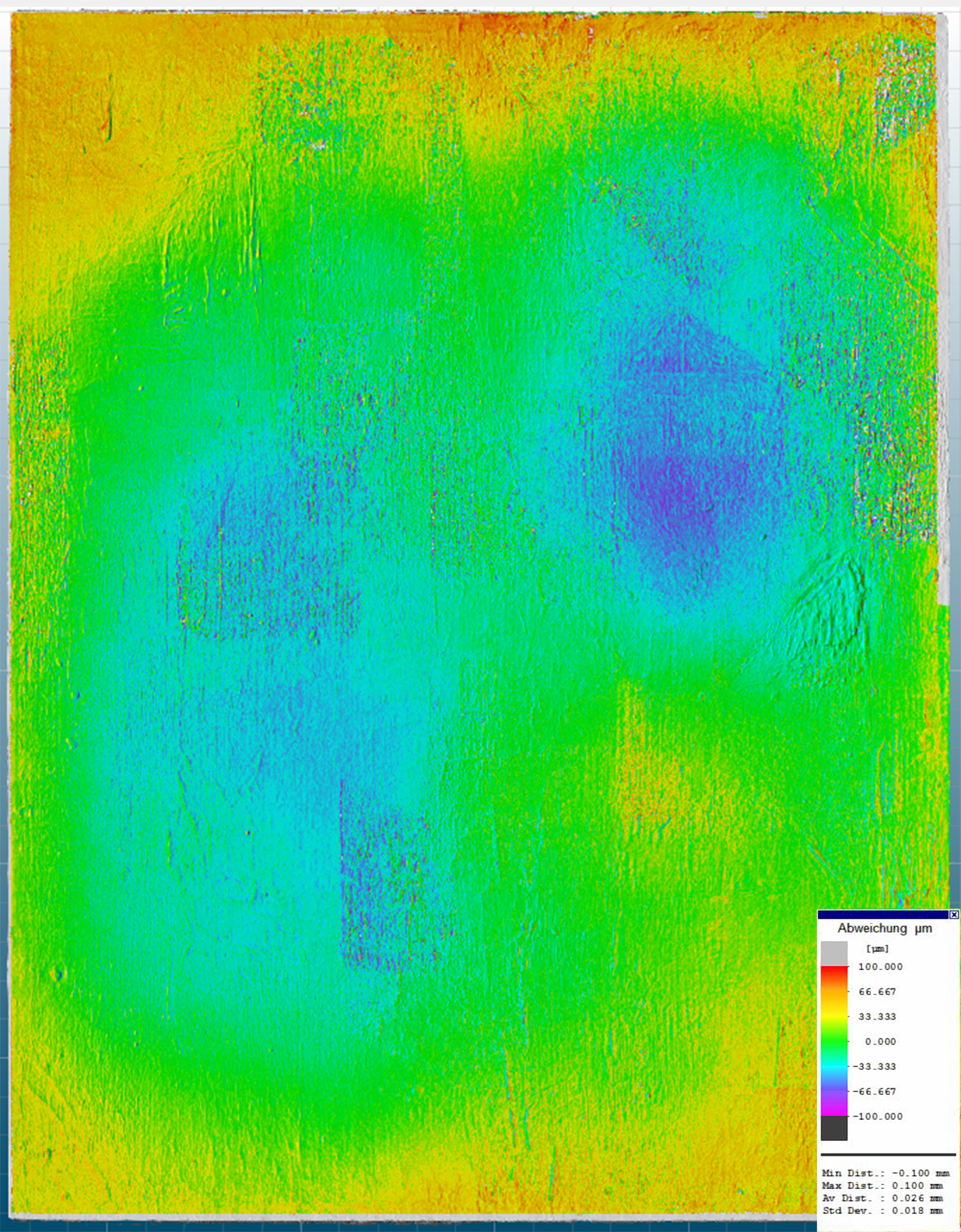 Abb. 2: Falschfarbendarstellung visualisiert relative Unterschiede
zwischen dem Vor- und dem Nachzustandsmodell (© Staatsgalerie Stuttgart, Staatliche Akademie der Bildenden Künste Stuttgart, Carolin Heinemann)