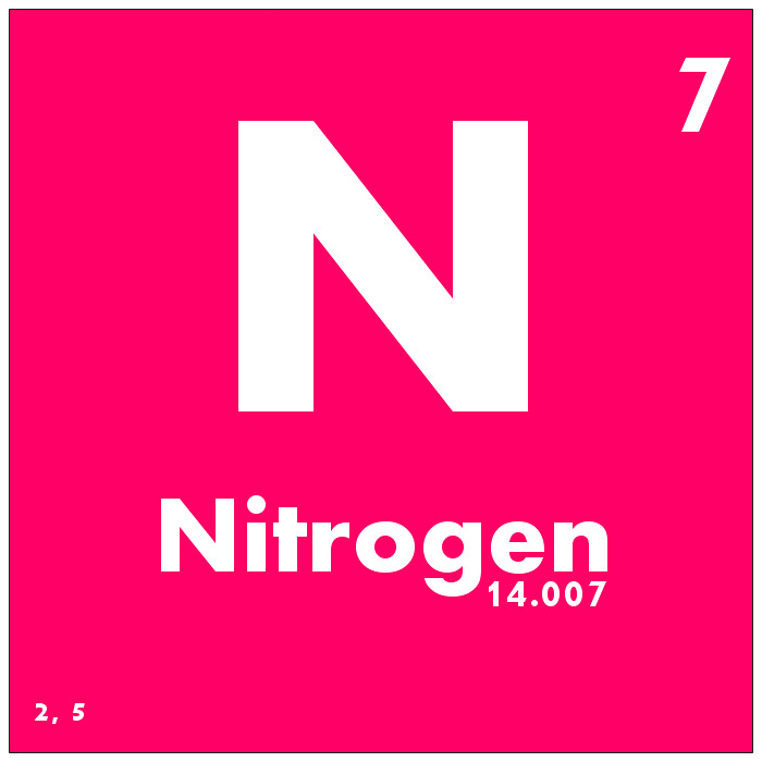 "007 Nitrogen - Periodic Table of Elements" by Science Activism is licensed under CC BY 2.0 cc-icon
