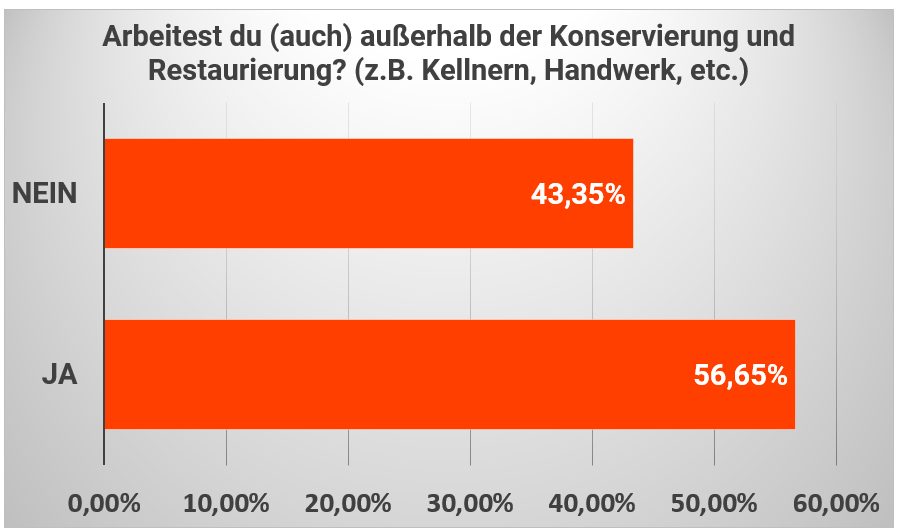 2023_RiA-Umfrage_F37