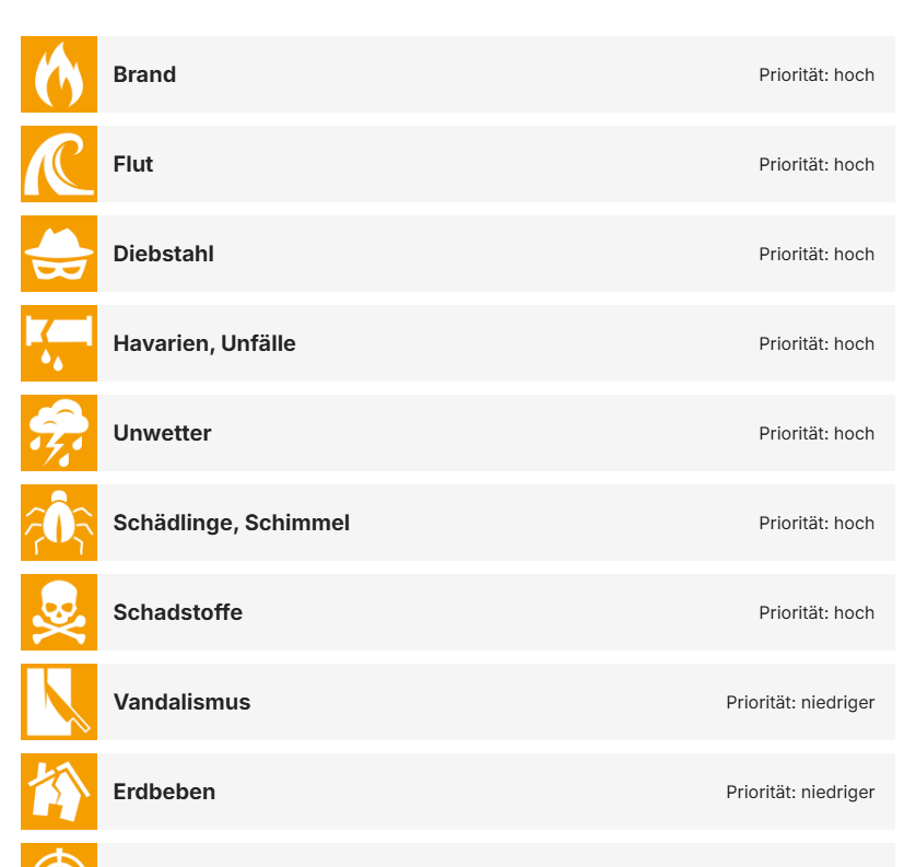 Beispielhafte Risikobewertung über den Fragebogen (Ausschnitt)